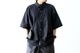 Poliquant(�ݥꥯ�����) "THE MULTIPLE POCKETS S/S SHIRTS"