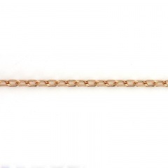 K18PG45饤ɥ K18PGAZSL