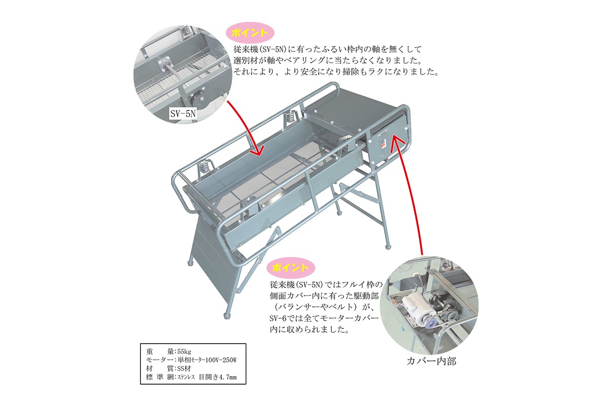 マゼラー　振動式砂篩(すなふるい)機　SV-6
