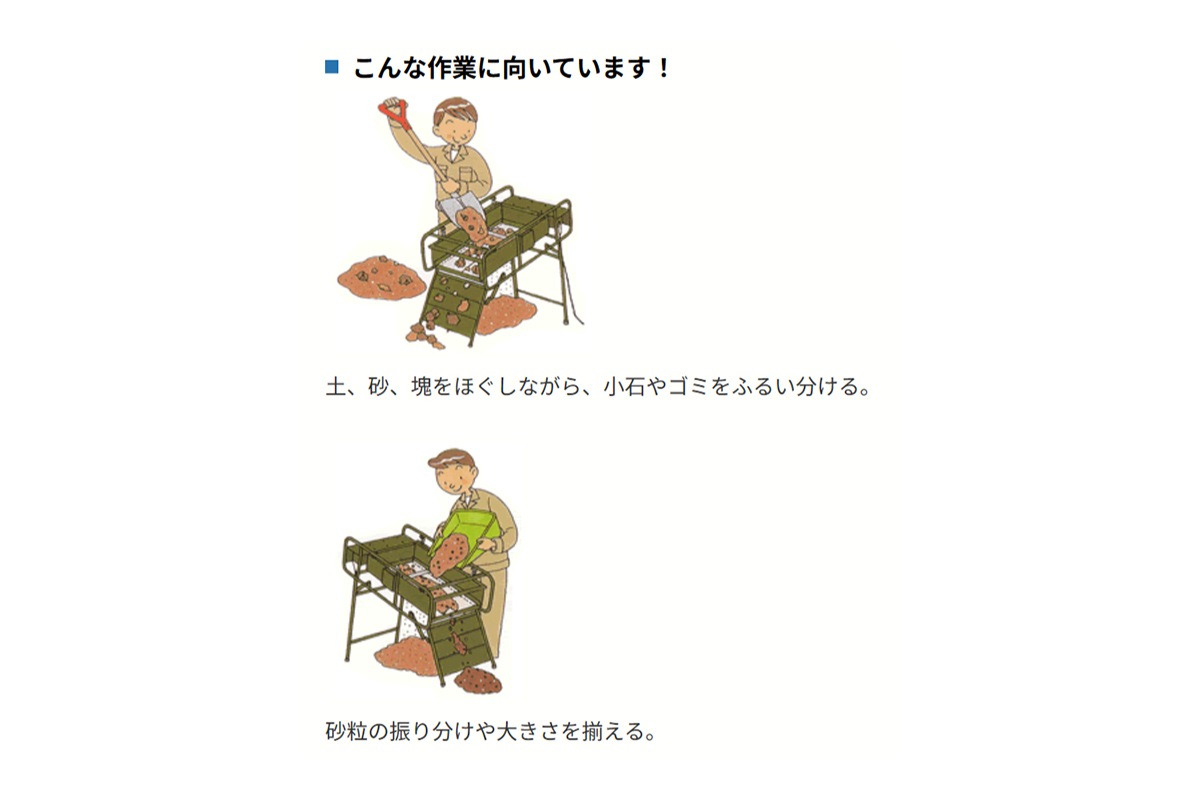 マゼラー　振動式砂篩(すなふるい)機　SV-6