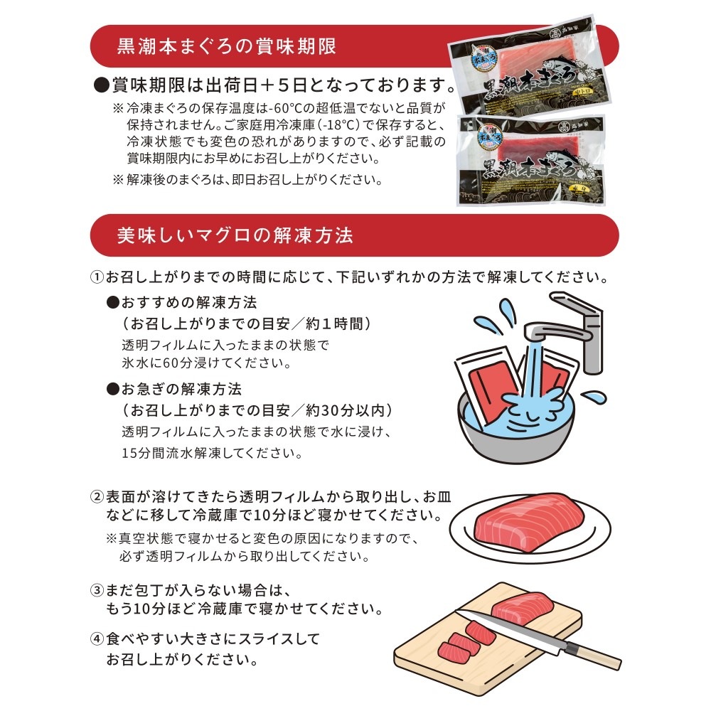 黒潮本まぐろ２種盛り合わせ お刺身用（中トロ150g×2・赤身150g）