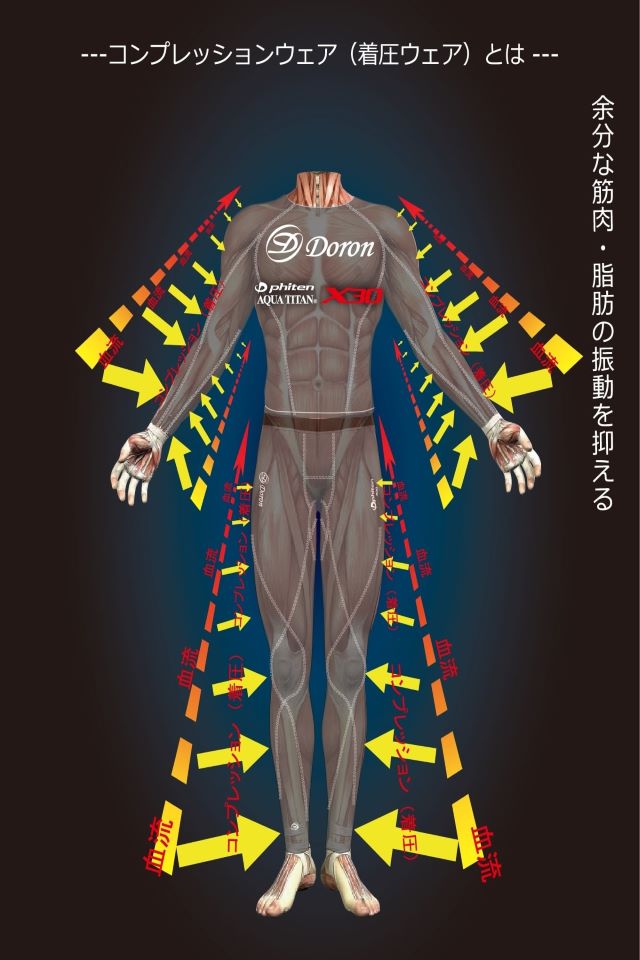 �����ե��С���­�ݤ�̵����