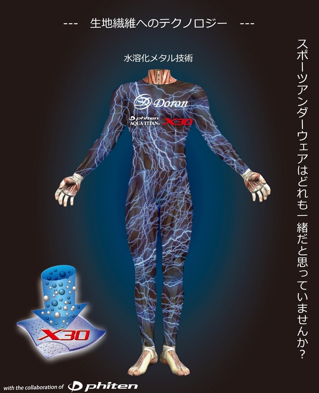 �����ե��С���­�ݤ�̵����