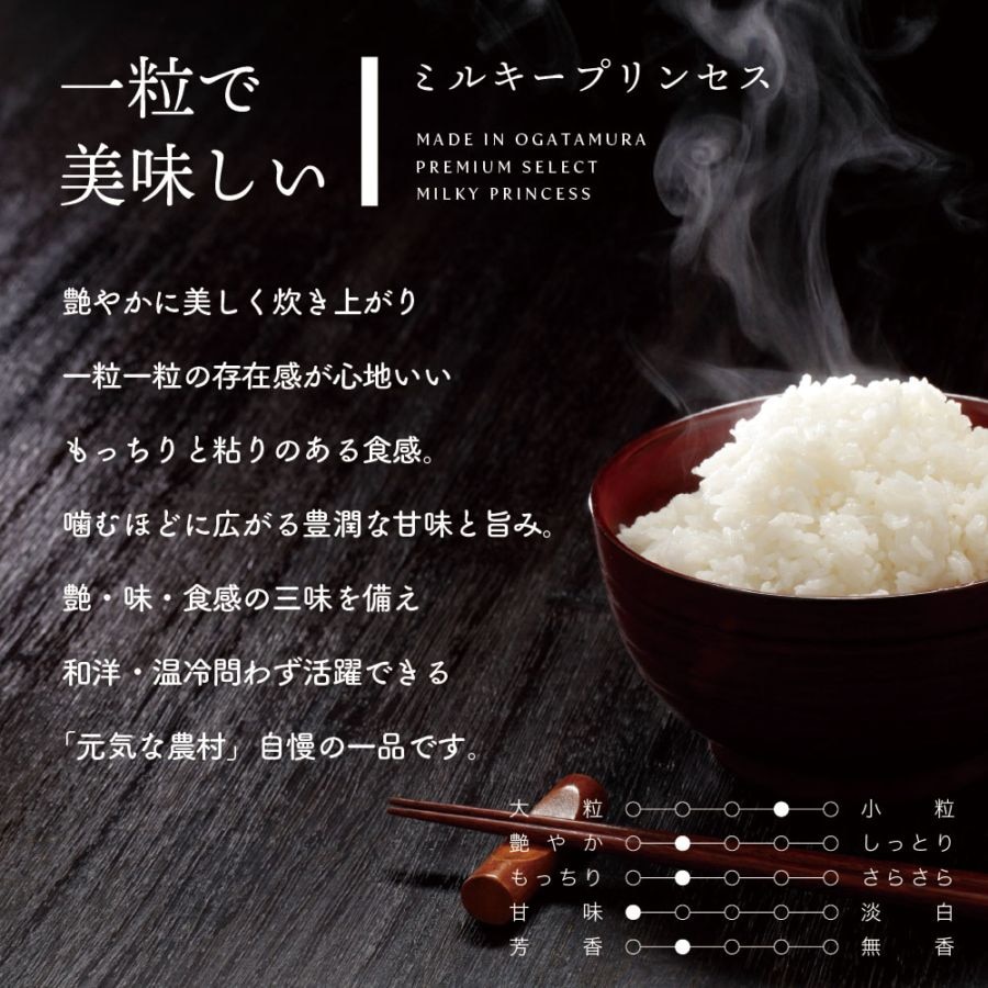 令和7年産 秋田県産 特別栽培米 ミルキープリンセス 1合×50袋 | 無