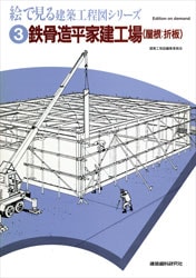 ���Ǹ�����۹������꡼������Ŵ��¤ʿ�ȷ�����ʲ��������ġ�