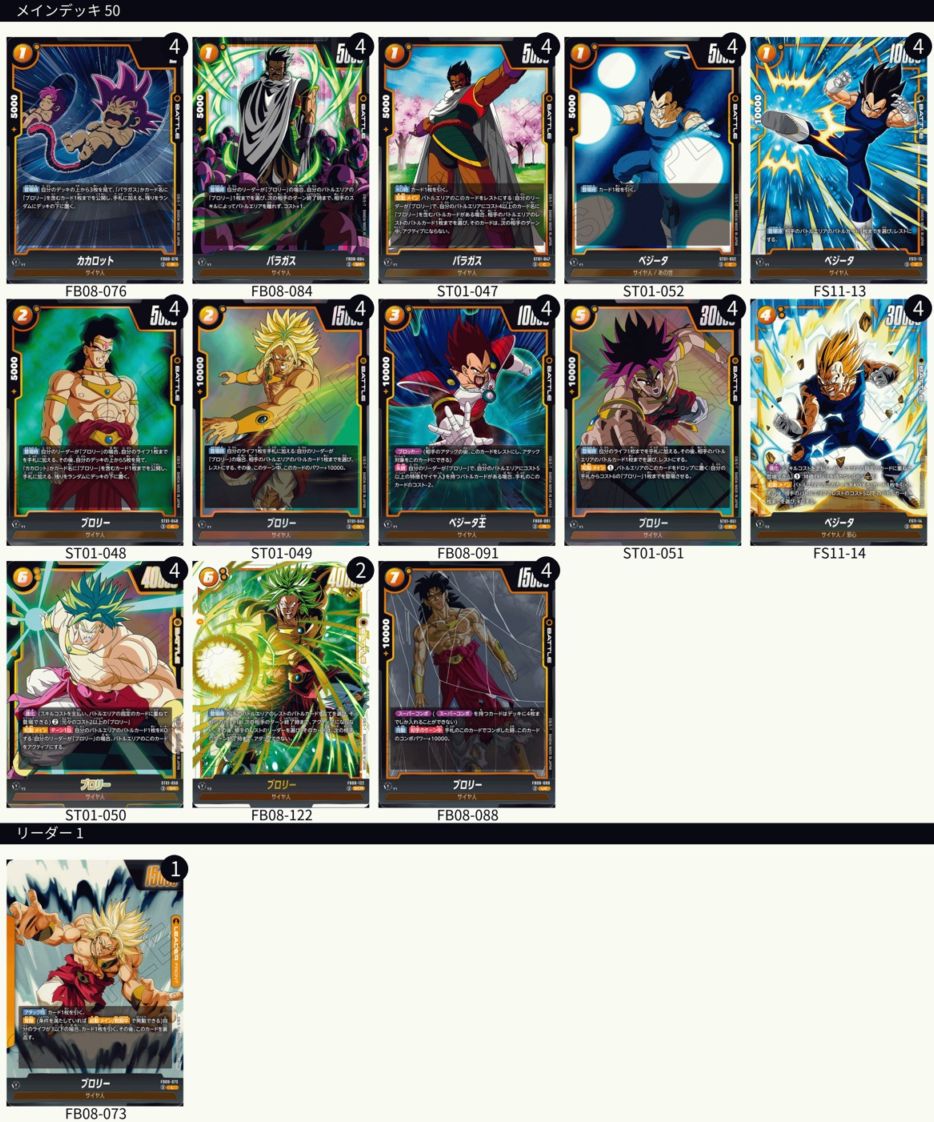 構築済みデッキ 黄ブロリー | すべての商品 | ドラゴンボールスーパー