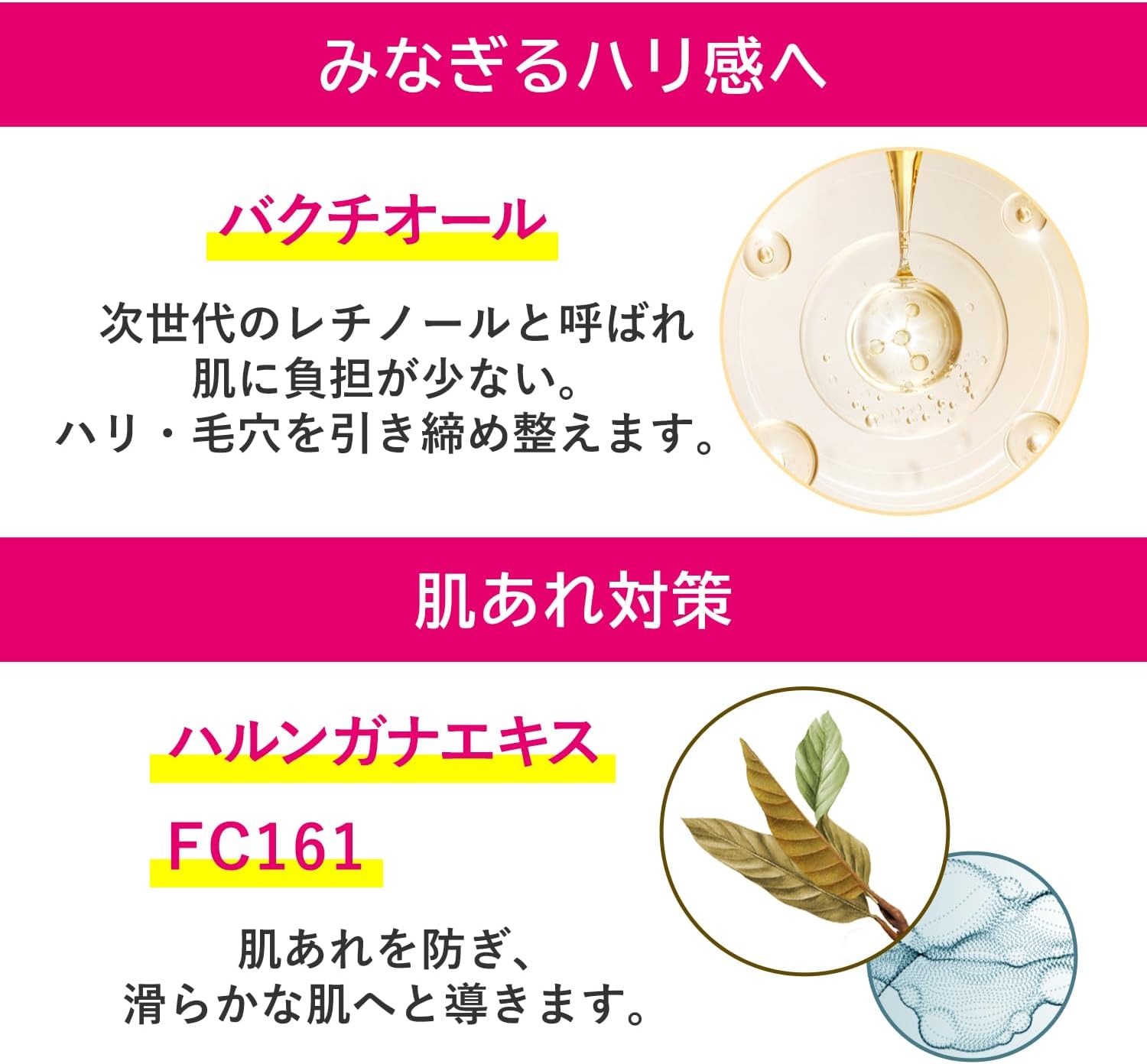 イソフLABO 5％化粧水 150ml | スキンケア | Dream market