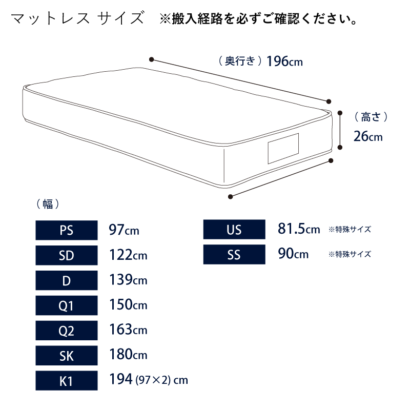 サータポスチャーノーマル