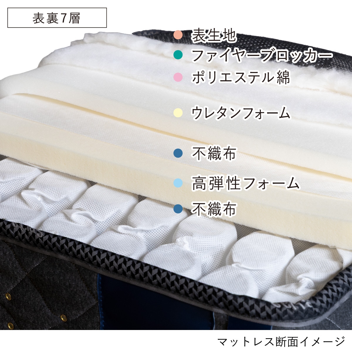 サータソフトスイート6.8
