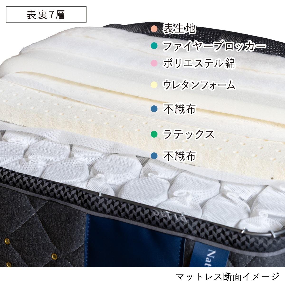 サータナチュラルスイート6.8