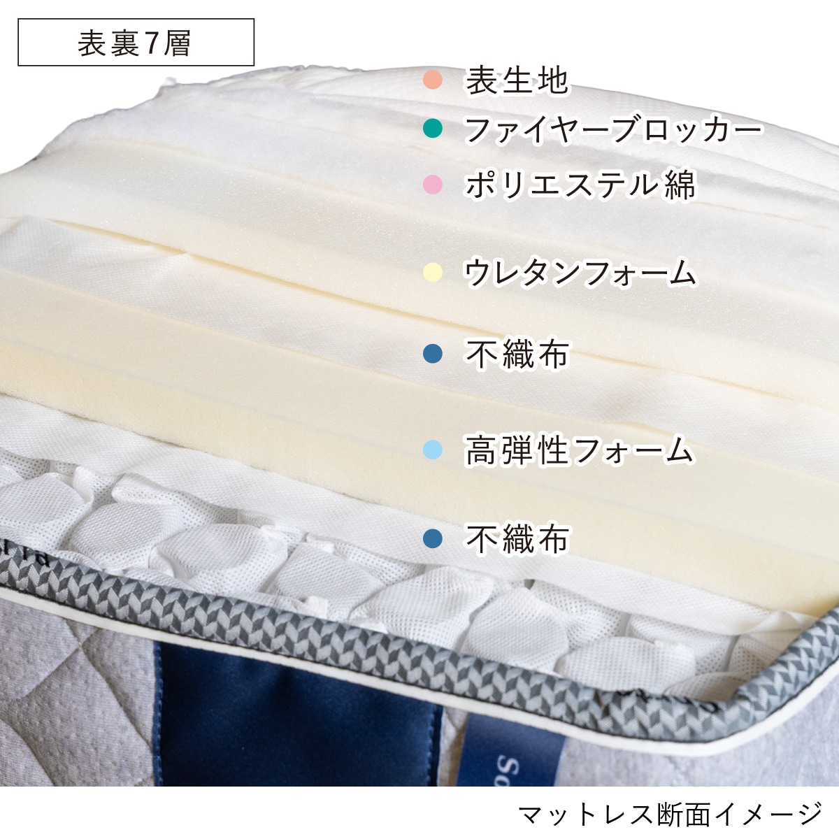 サータソフトスイート7.7 | Serta（サータ）,マットレス,スイート