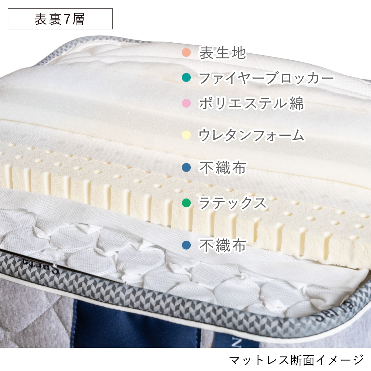 サータナチュラルスイート7.7
