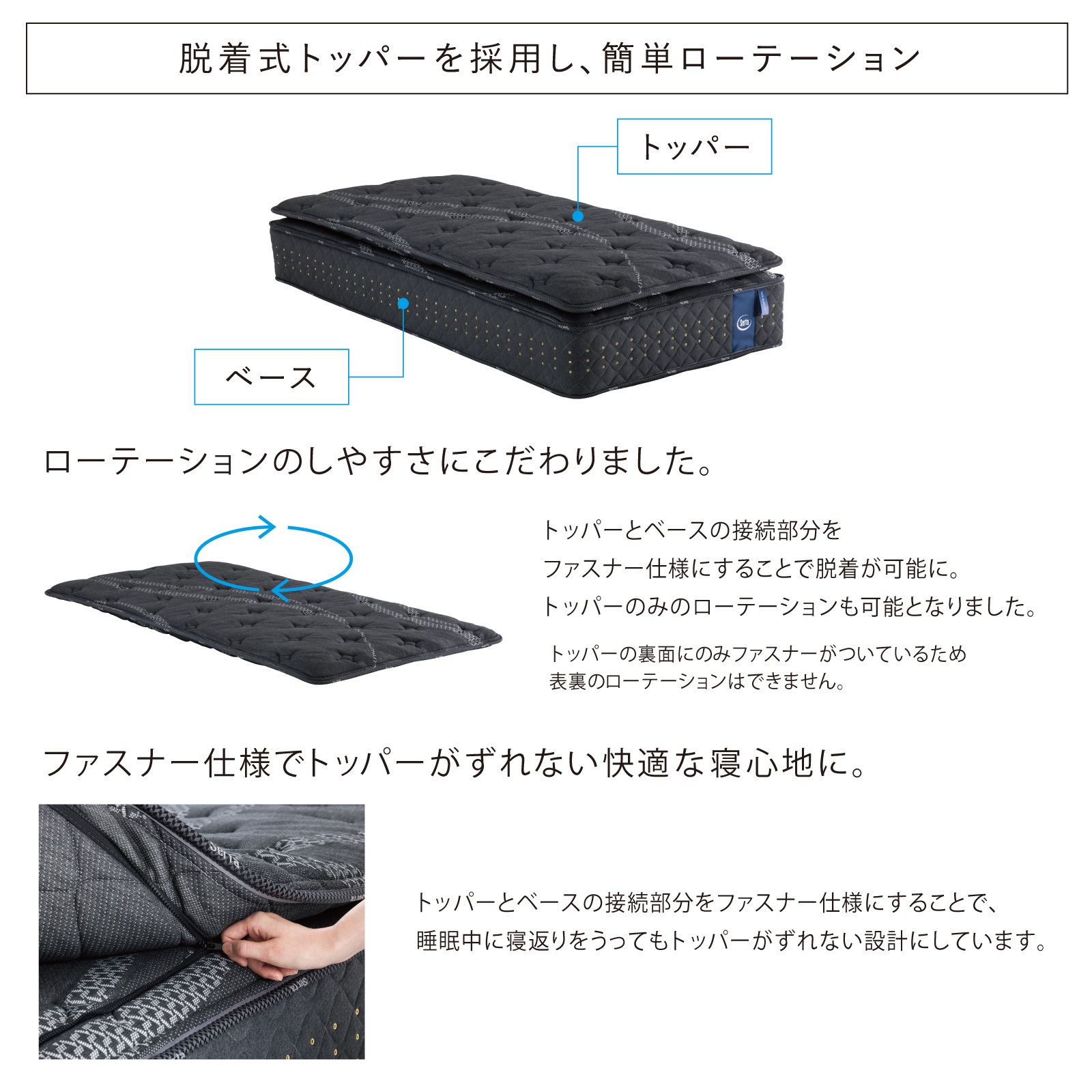 楽天市場】【ポイント20倍】サータベッド サータソフトスイート