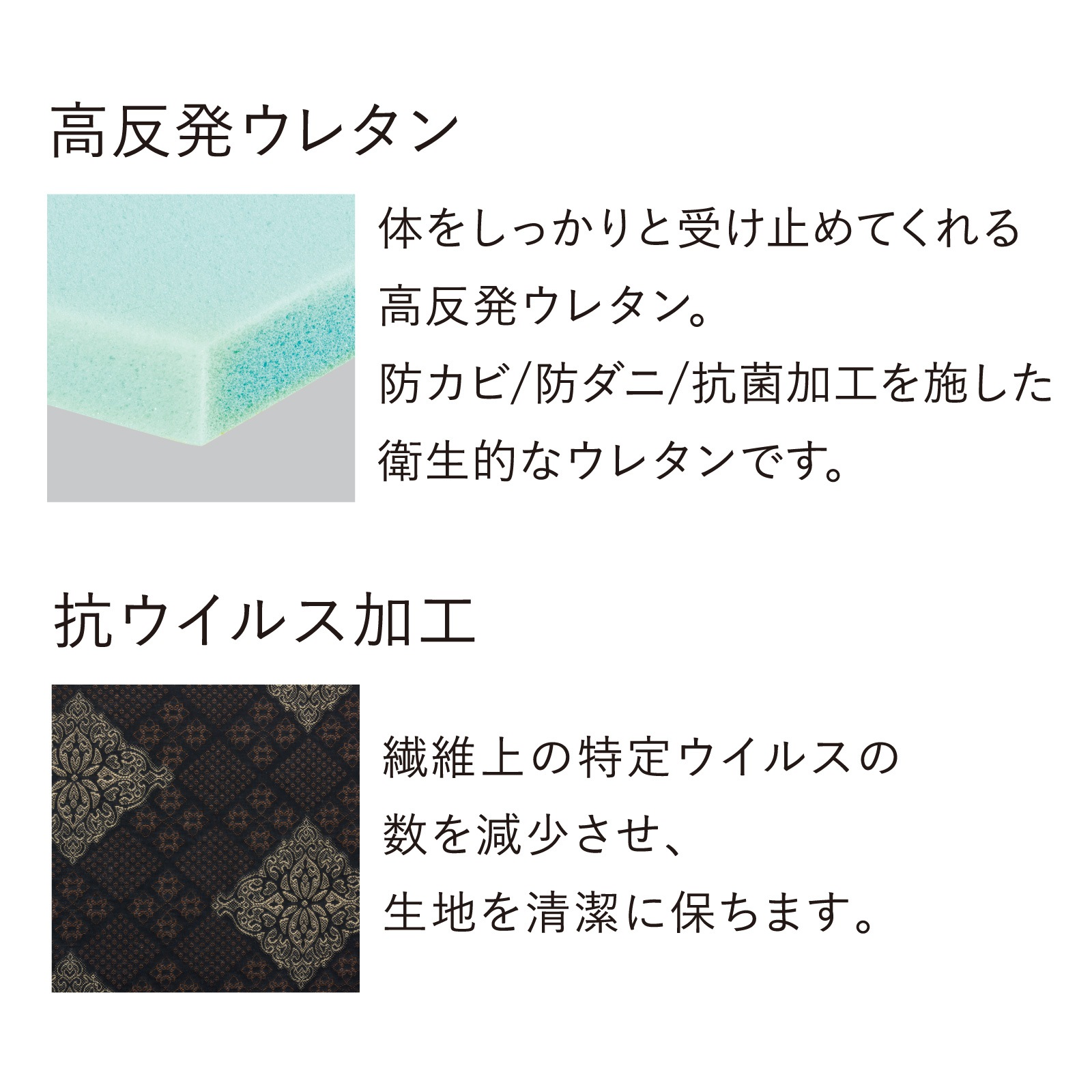 Serta（サータ）マットレス【サータトラディション ノーマル6.8】