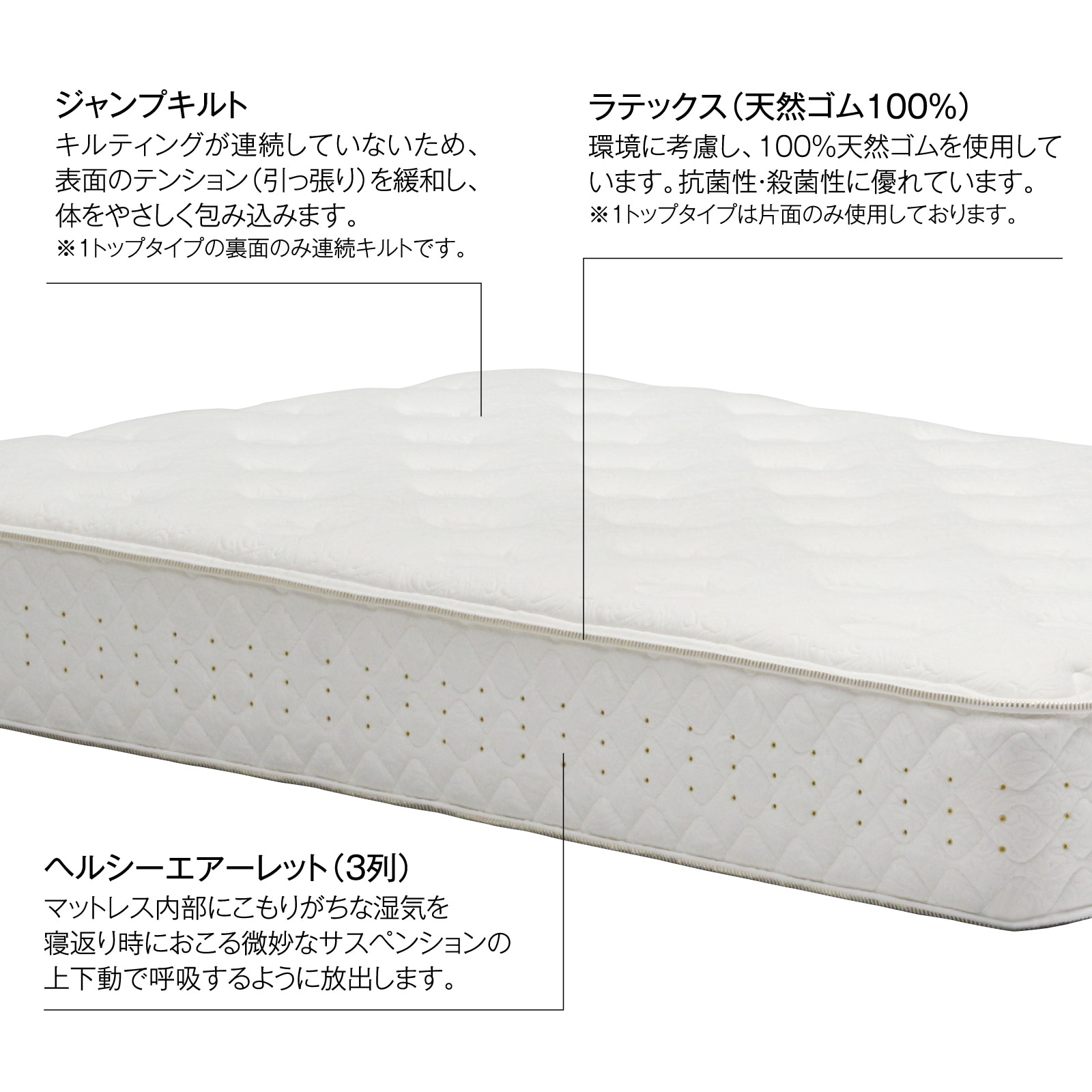 dream bed（ドリームベッド）【MICRODREAM 105 LATEX 1TOP】