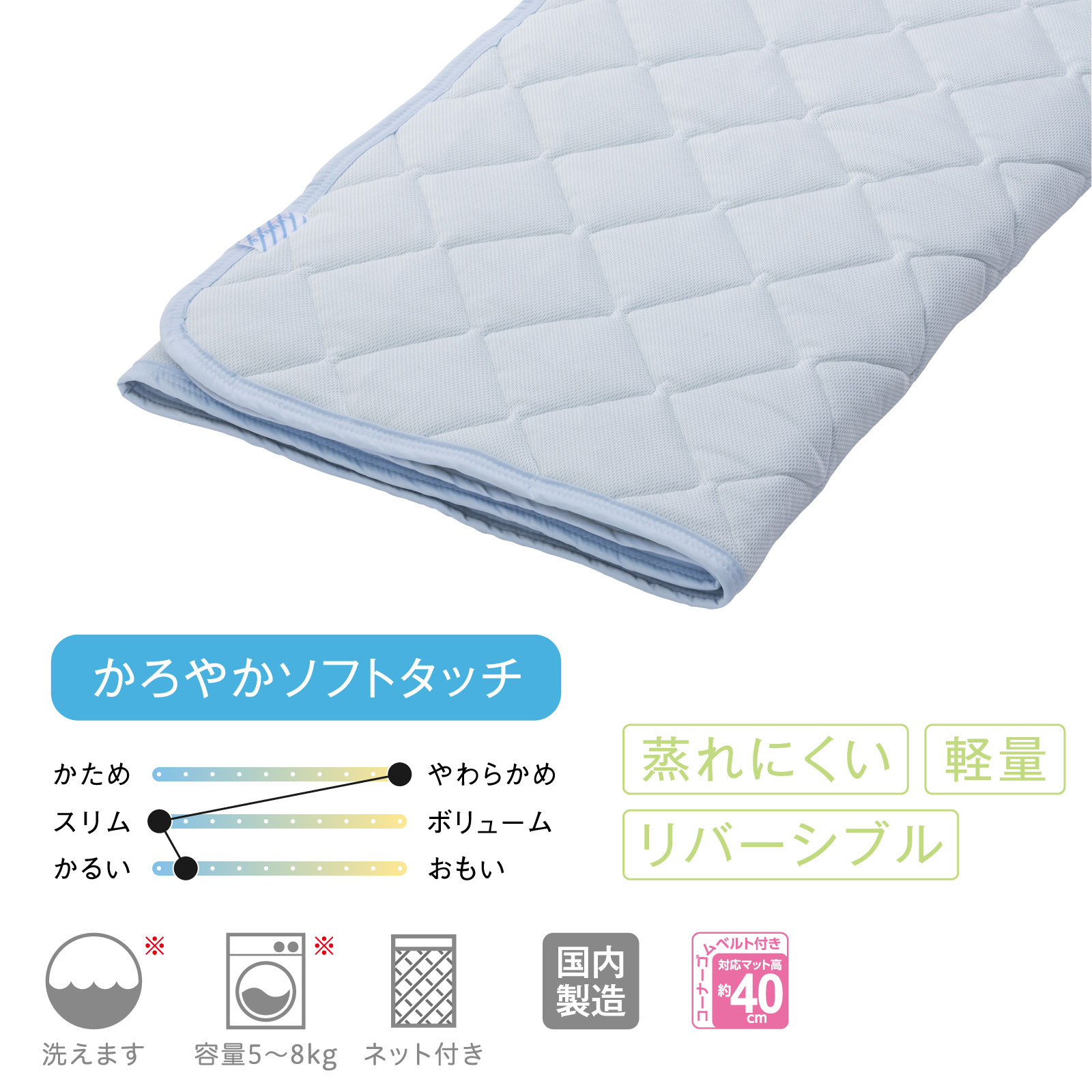 PD-650N ムレナイトパッド