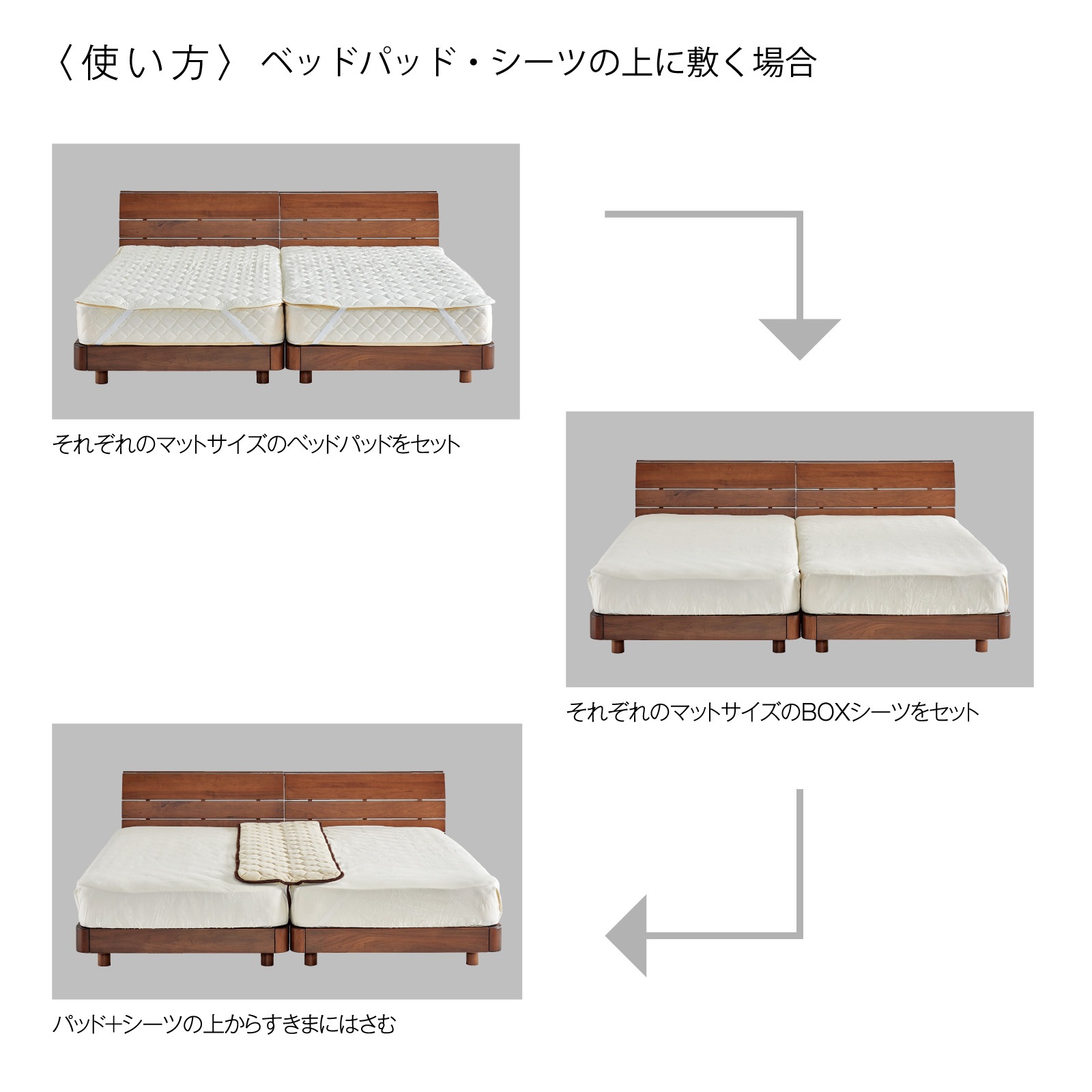 すきまスペーサー光電子®ワイド | 寝装品 | ドリームベッド公式