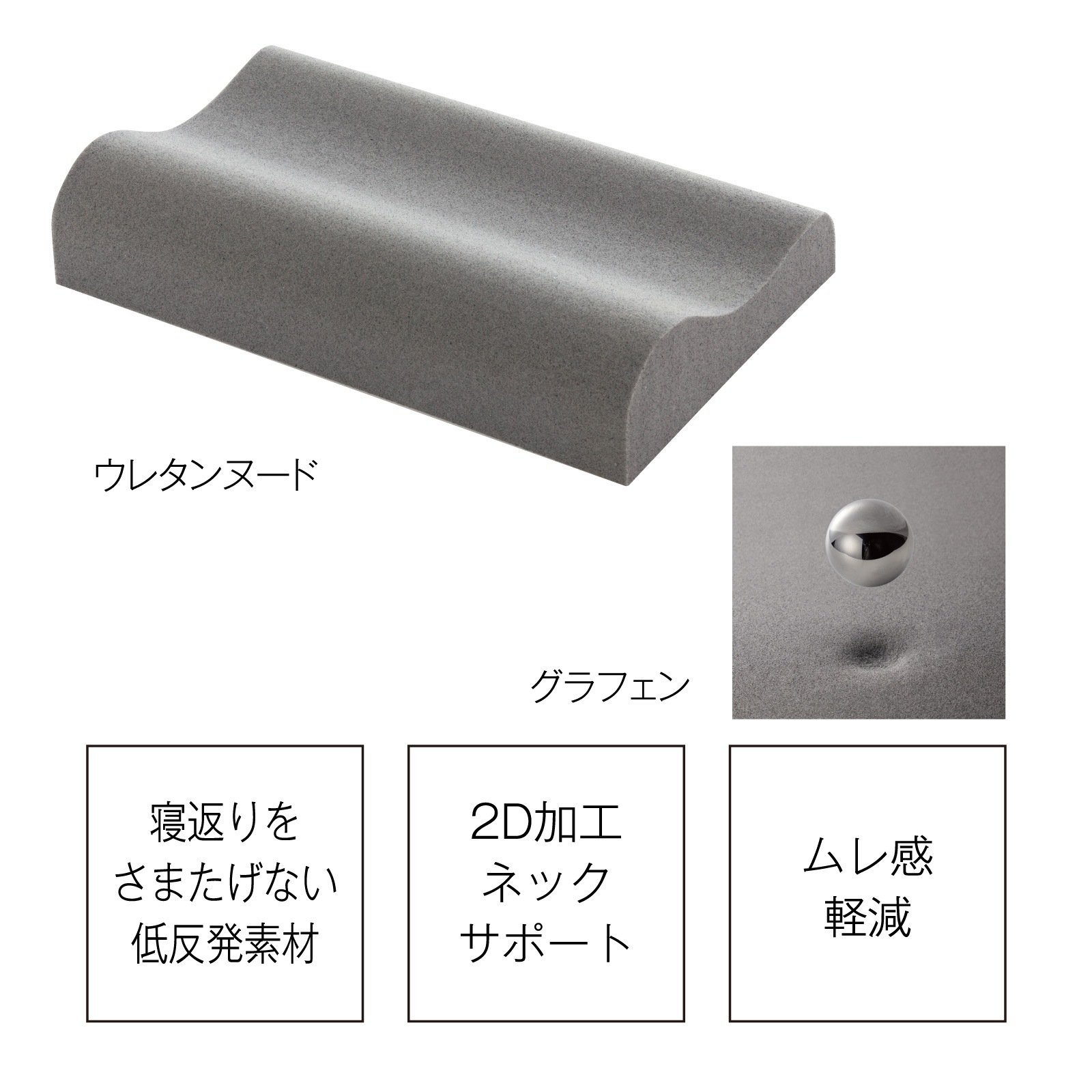 P-900  グラフェンピロー