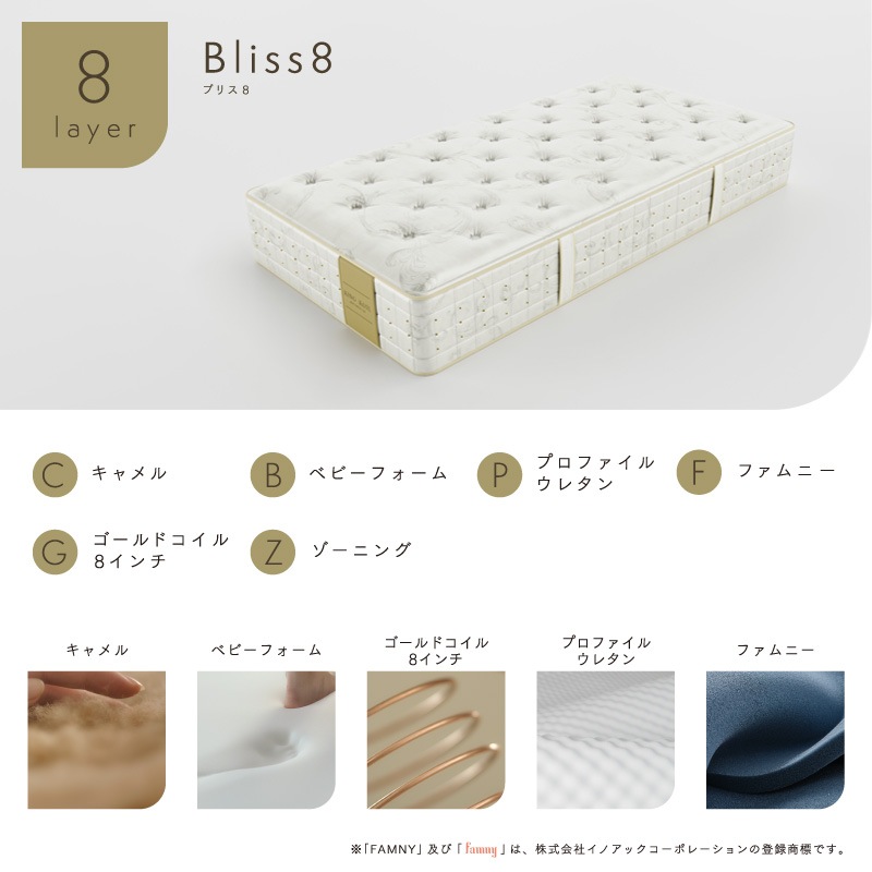KING KOIL（キングコイル）マットレス 【Bliss8 ブリス8