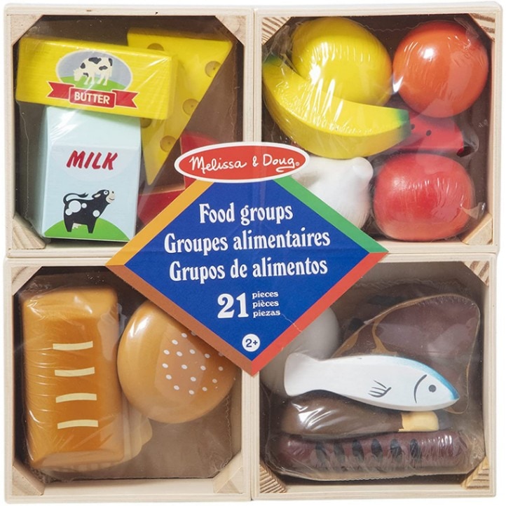 Food Groups