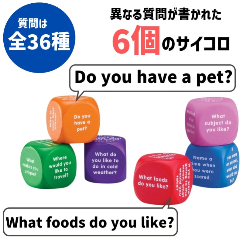 英会話サイコロ