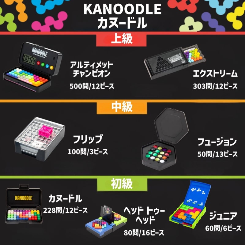 KANOODLE FLIP カヌードルフリップ