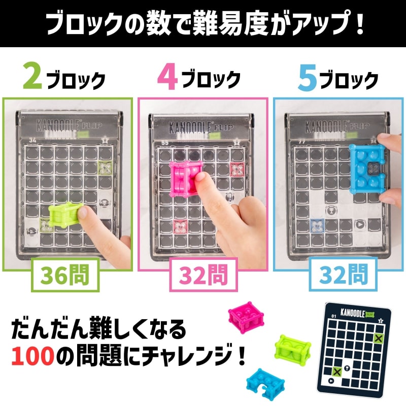 KANOODLE FLIP カヌードルフリップ