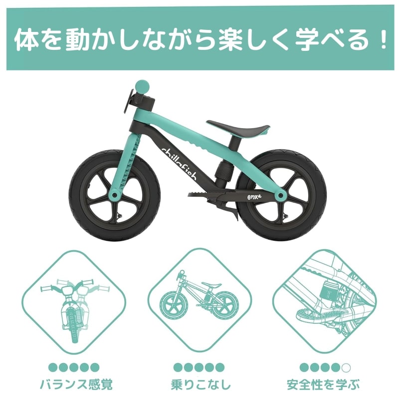 ビーエムエクシー2 ミント