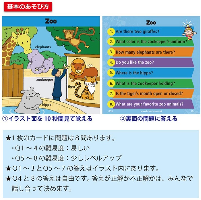 AGO ブレインボックス