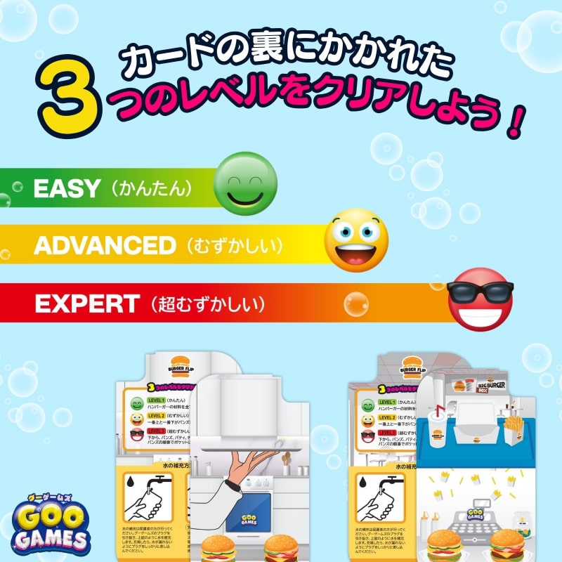 グーゲームズ ハンバーガー