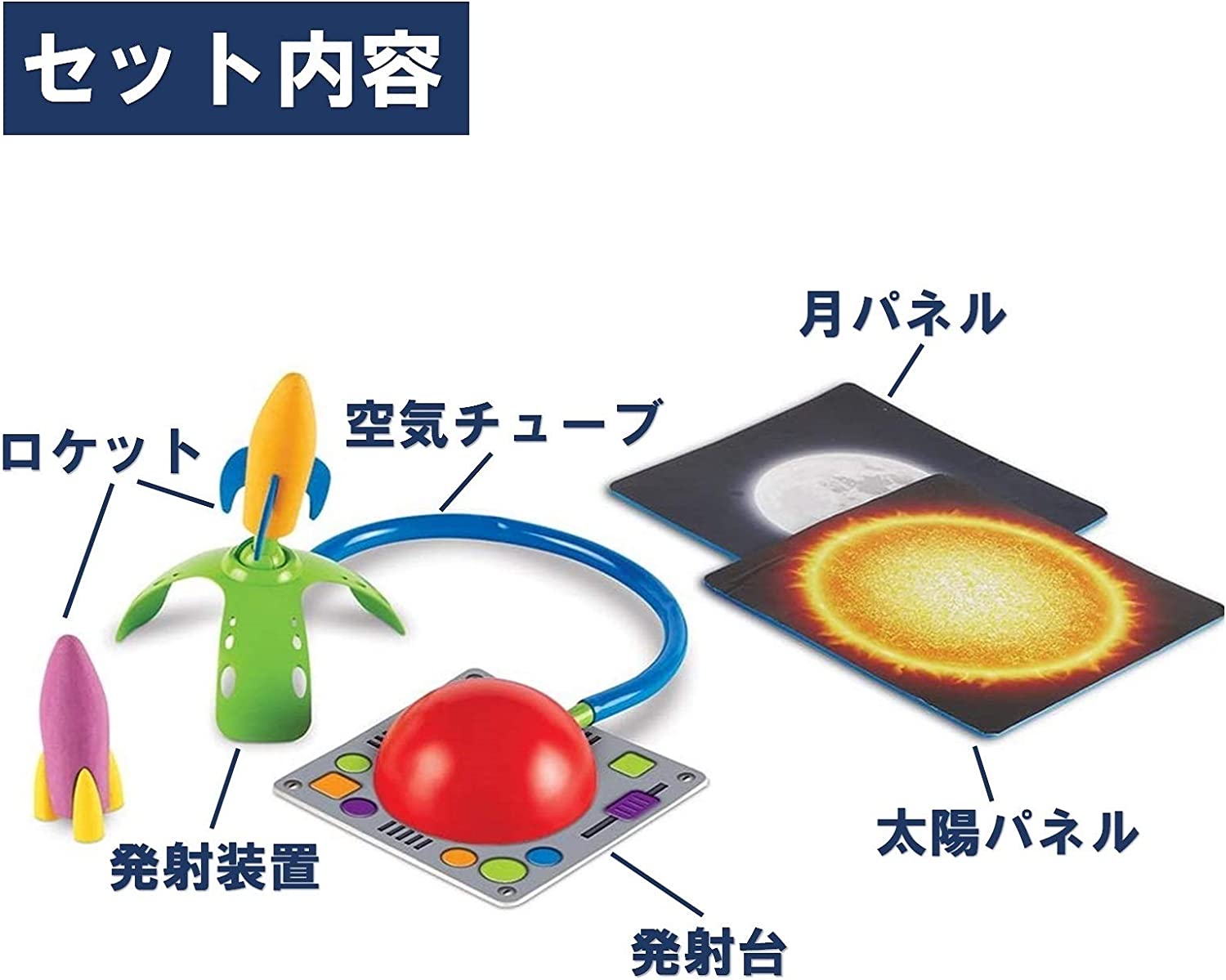 踏んで飛ばそう！ エアロケット