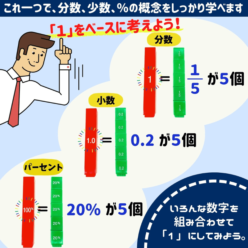 算数教材 [分数小数%が学べる] タワーキューブ