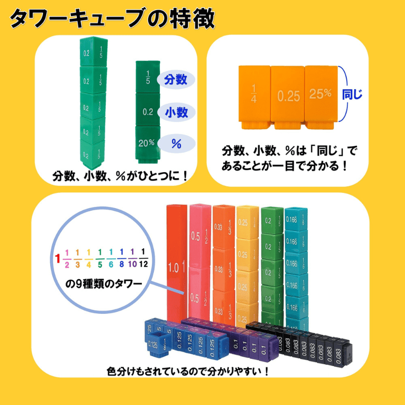 算数教材 [分数 小数 %が学べる] タワーキューブ 765023025095