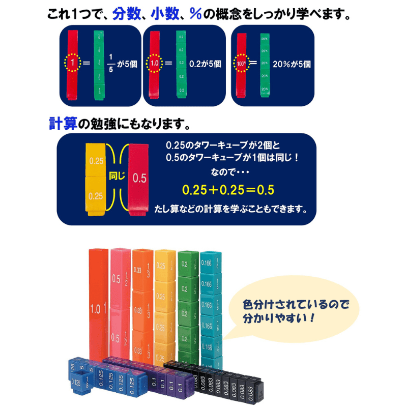 ⭕️ほるぷ算数授業プリント　セット19冊 小学生がたった1日で19×19までかんぺきに暗算できる本 | 小杉