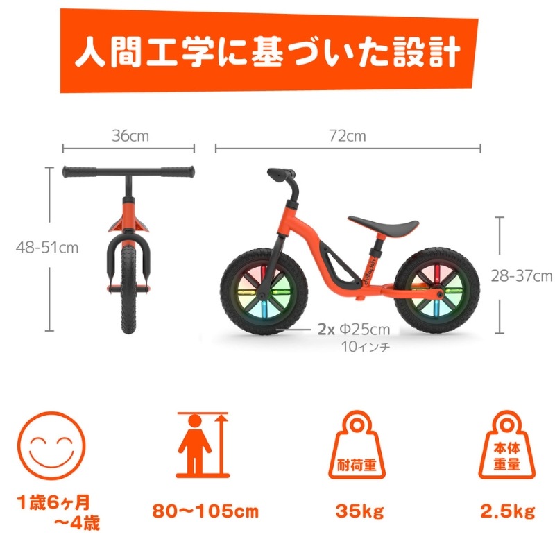 チャーリー グロー オレンジ