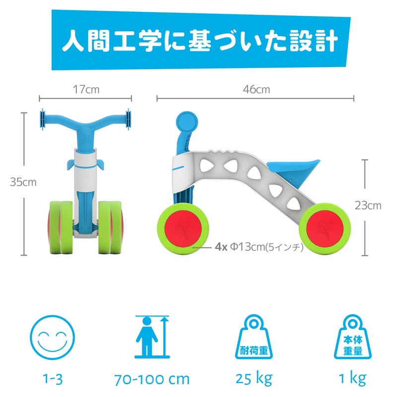 イッチビッチ ブルー