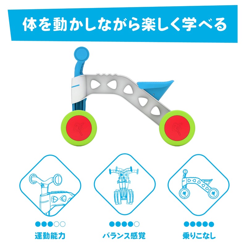 イッチビッチ ブルー