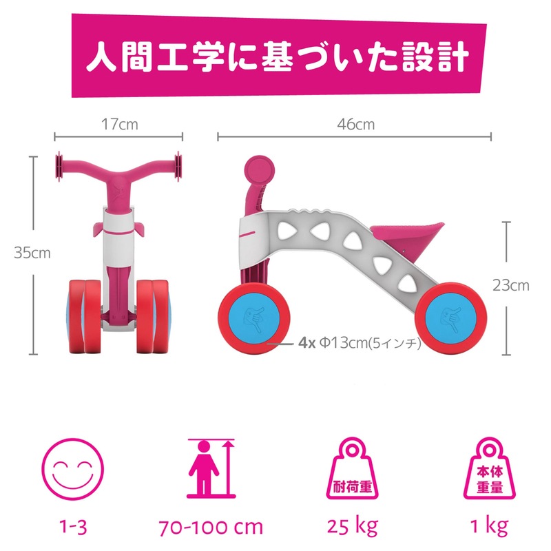 イッチビッチ ピンク