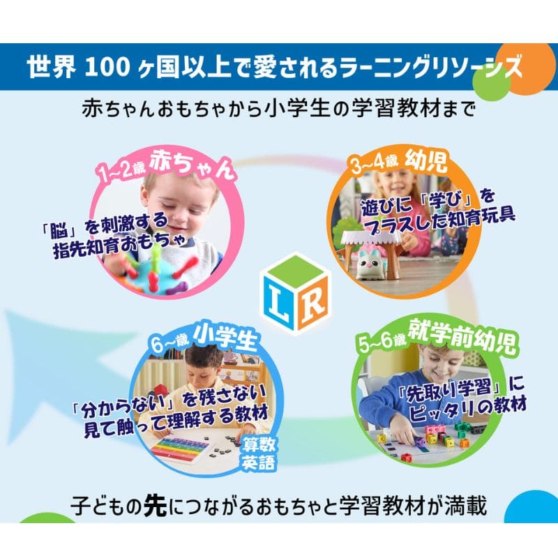 オール・イン・ワン ツールボックス