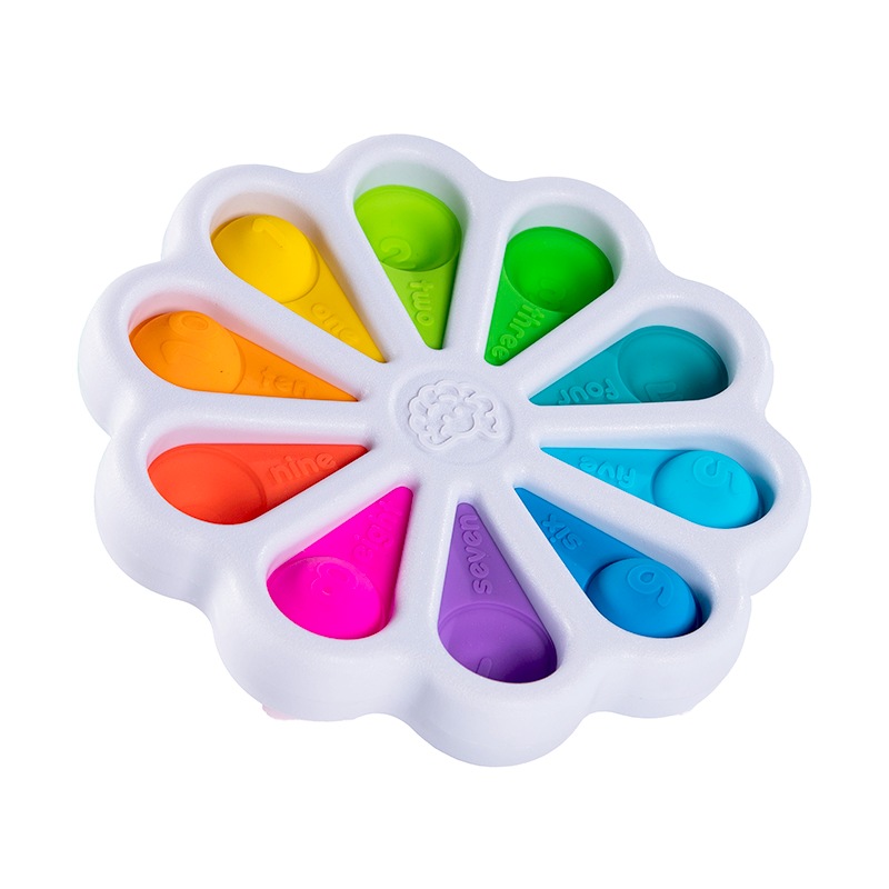 ディンプルディジット