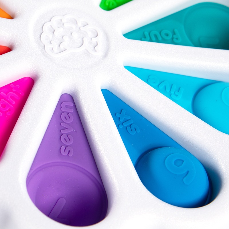 ディンプルディジット