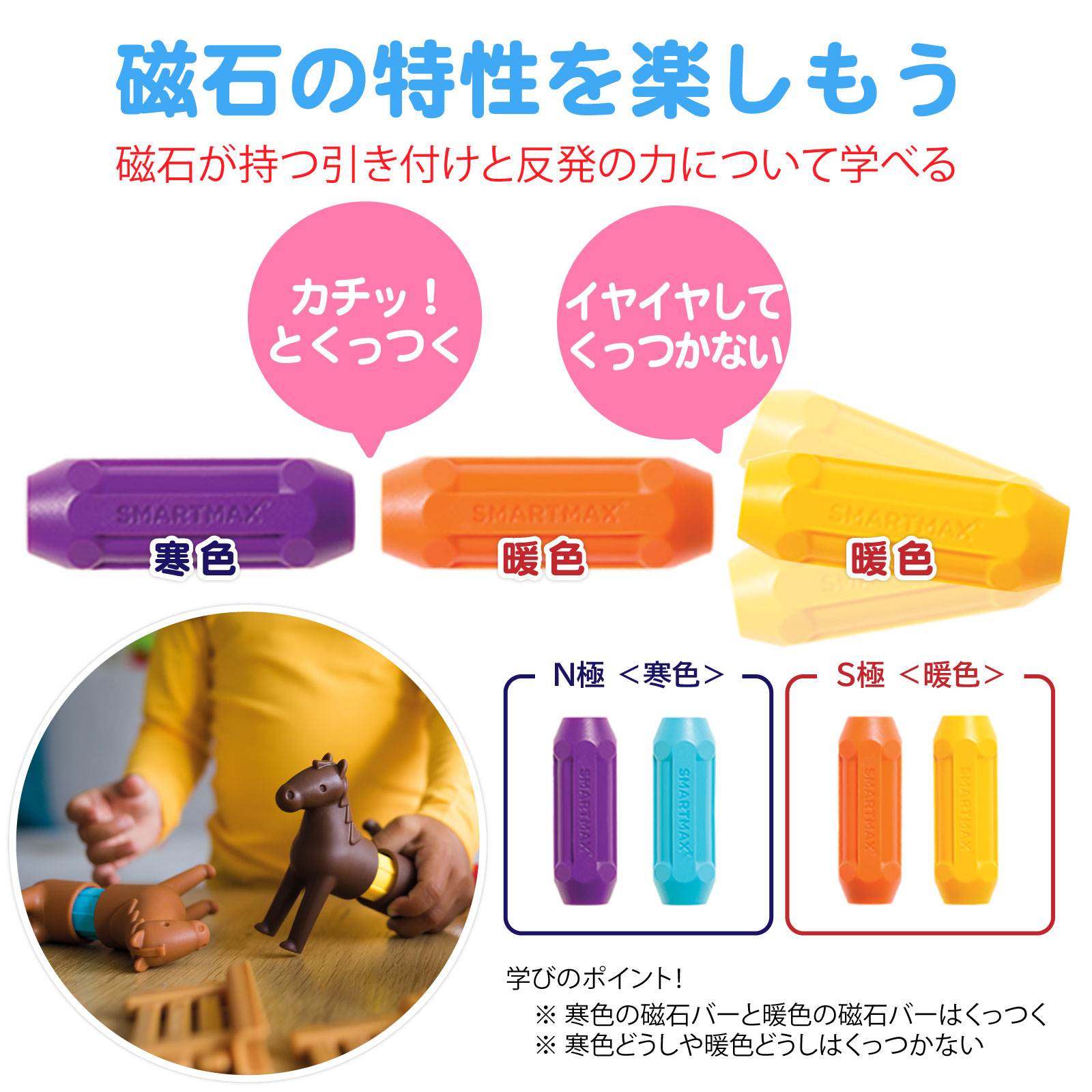 はじめてのスマートマックス トラクターセット (22ピース)