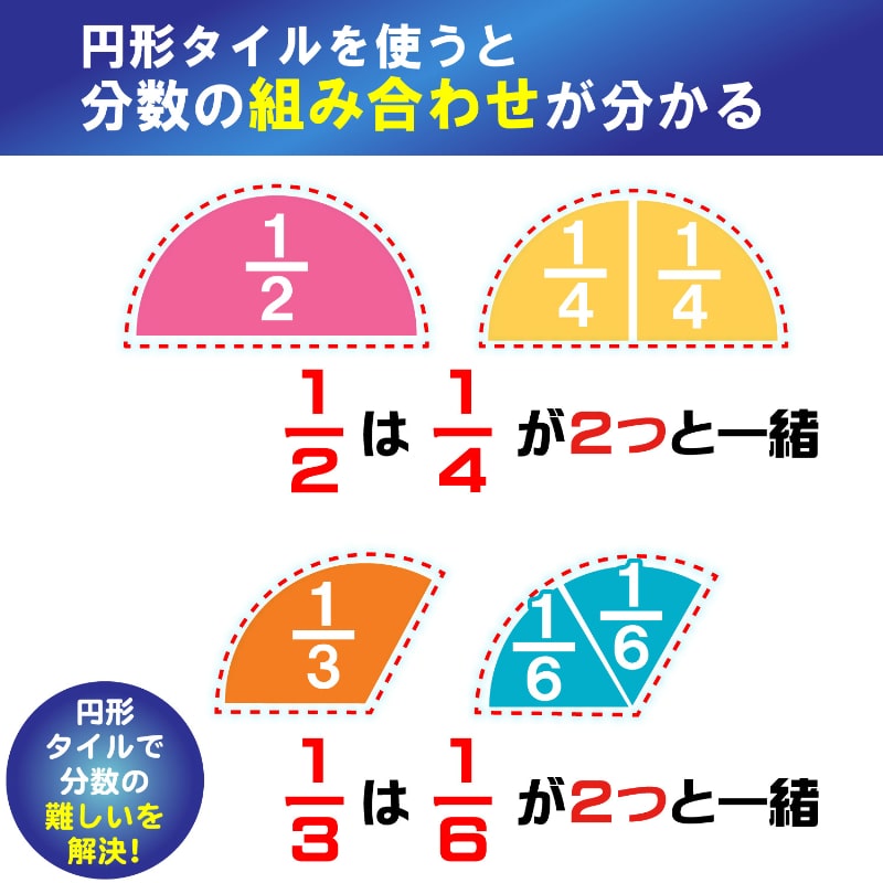 NNラスカルスーパ算数前期セット（全12回） NNラスカルスーパ算数前期セット（全12回） 【公式通販】
