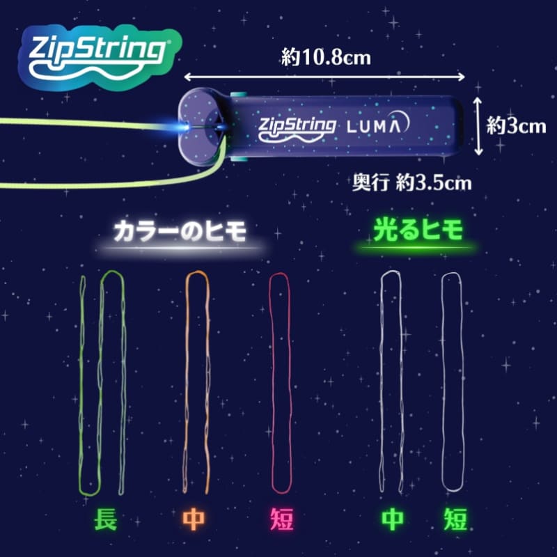 ジップストリング ルーマ クリアパッケージ