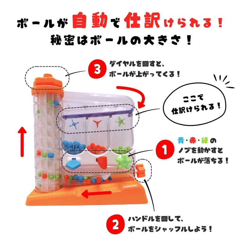 SortAgain ソートアゲイン