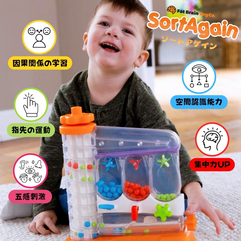 SortAgain ソートアゲイン