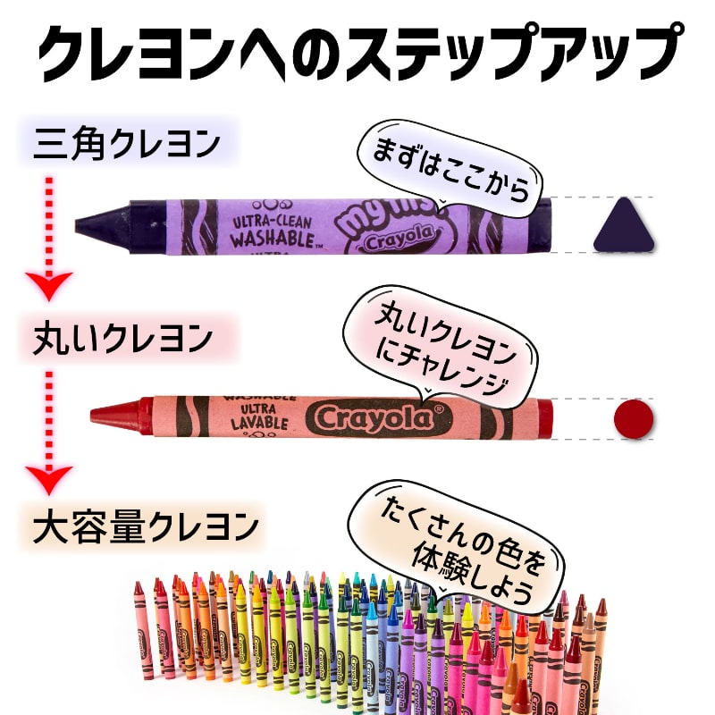 Washable Triangular Grip Crayons 8Count