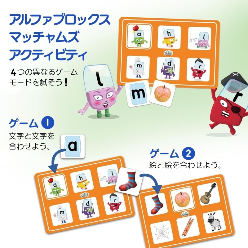 アルファブロックス マッチャムズ