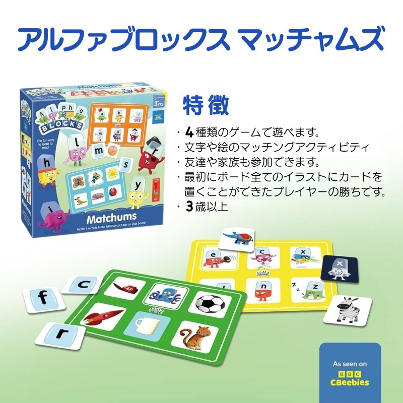 アルファブロックス マッチャムズ