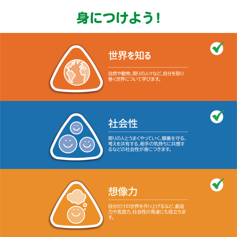 ロンドンバス 2階建てバス